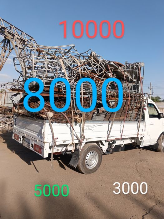 Металлолом металлолом   metallоmolamiz