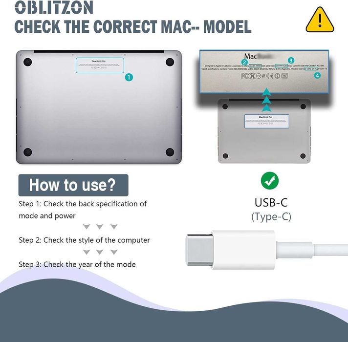 96W USB C зарядно за MacBook Pro/Air, iPad Pro, iPhone, Samsung