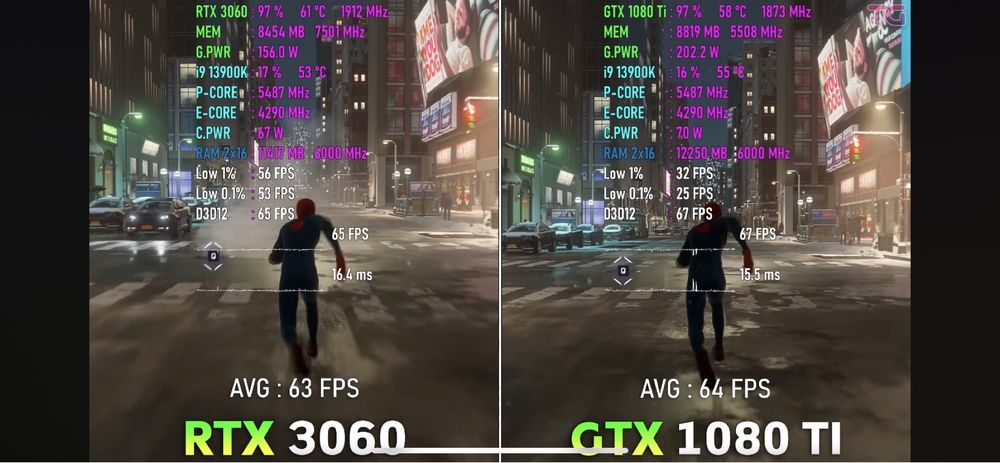 Видеокарта GTX 1080Ti 11Gb (RTX3060)