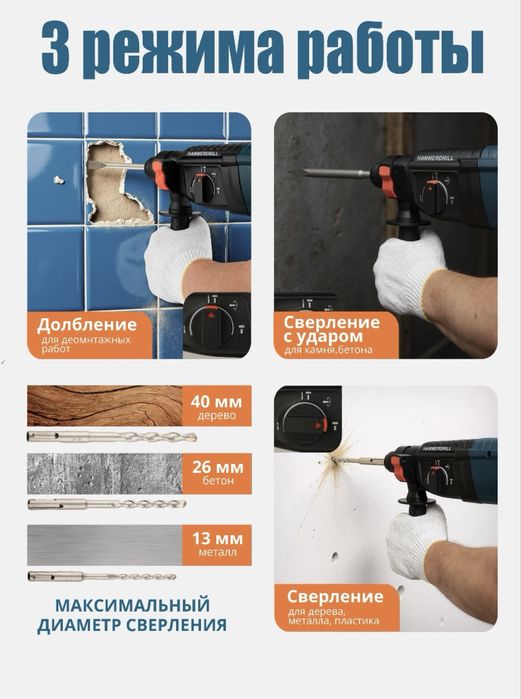 Перфоратор сетевой Bosch