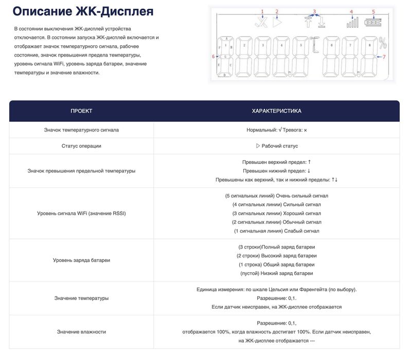 Logger Дата - Логгер с WI-FI WF501B