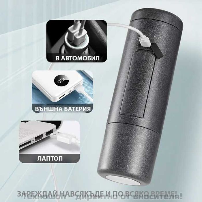 Акумулаторна еспресо кафемашина за автомобил, камион, къмпинг и т.н.