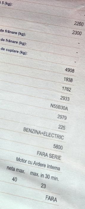 BMW  F15 benzina + electric