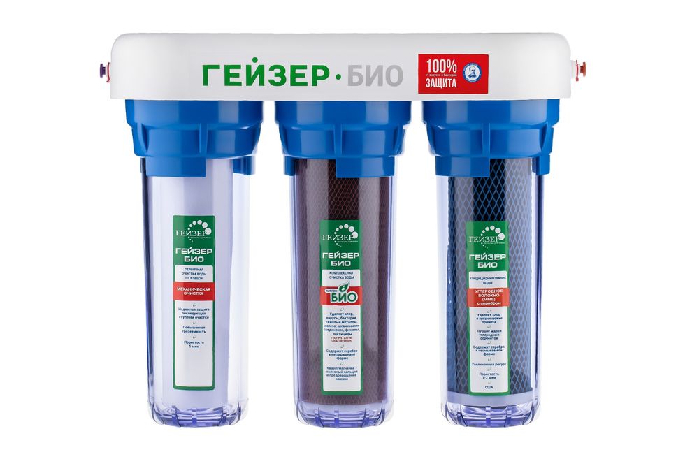 Фильтры для воды