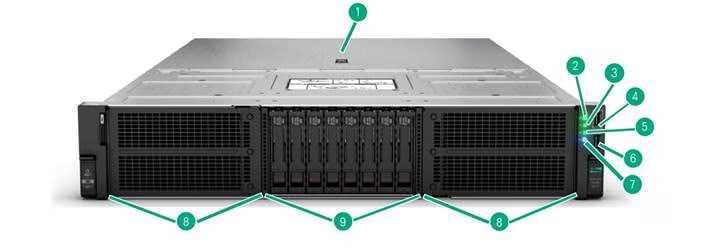 AI server HPE ProLiant DL385 Gen11 GPU edition