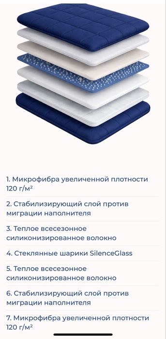 Утяжеленное одеяло от Formfix.kz