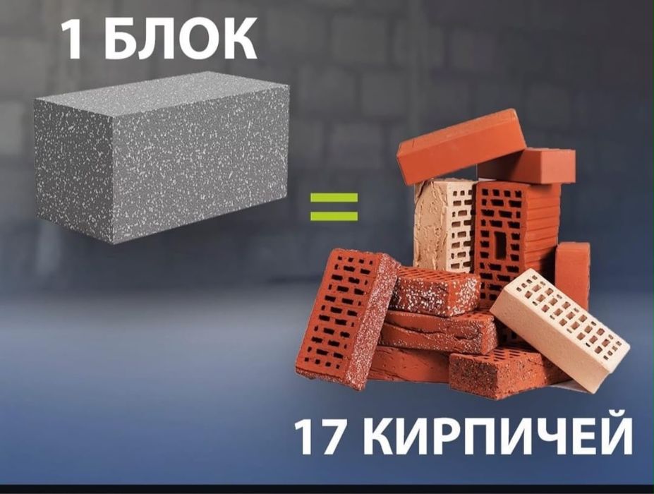 Продам полистеролбетон