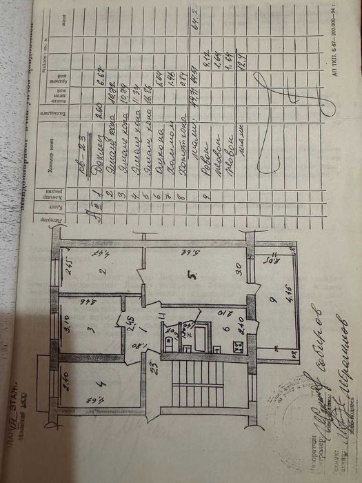Продаю свою 4 комнатною квартиру на Думбрабаде Возможно Ипотека (+ 5%)