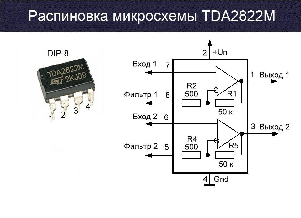 Микросхема TDA2822M DIP-8