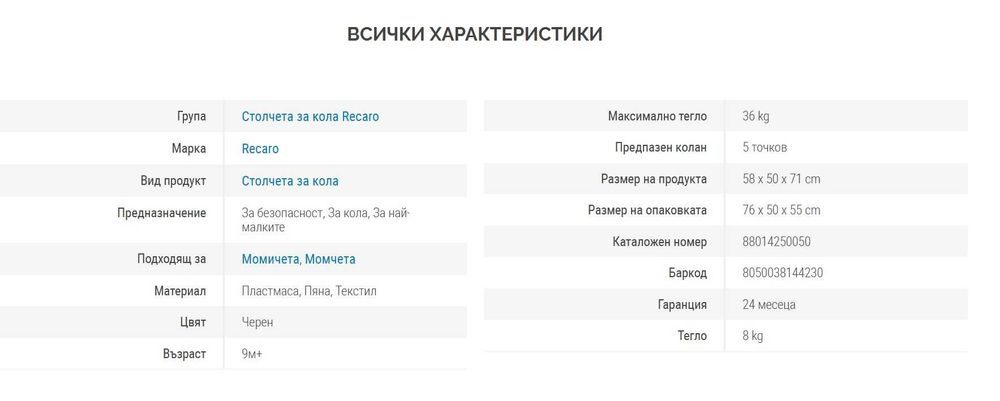 Стол за кола RECARO, 9-36kg