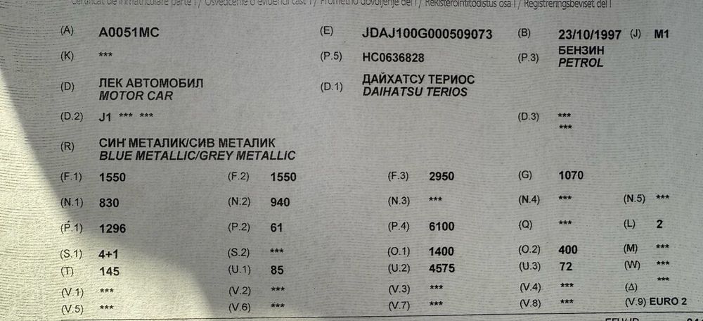 2 бр Дайхатсу териос 1.3 82 кс 1998г на части