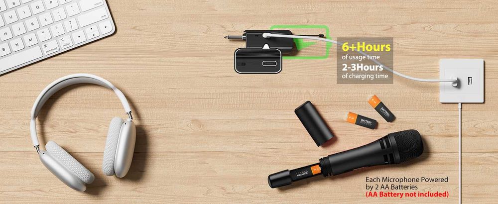 Безжичен микрофон TONOR TW310