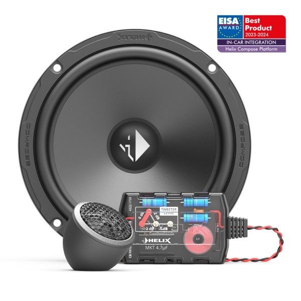 Helix Basic series