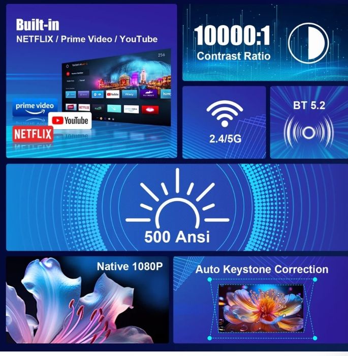 Proiector Android  cu Magazin play