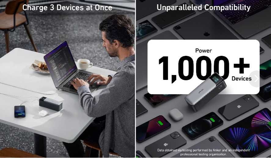 Външна батерия Anker 737 (PowerCore 24K) 140W 24000mAh smart display