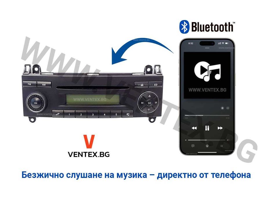 Bluetooth адаптер за Mercedes Sprinter, блутут бус Мерцедес Спринтер