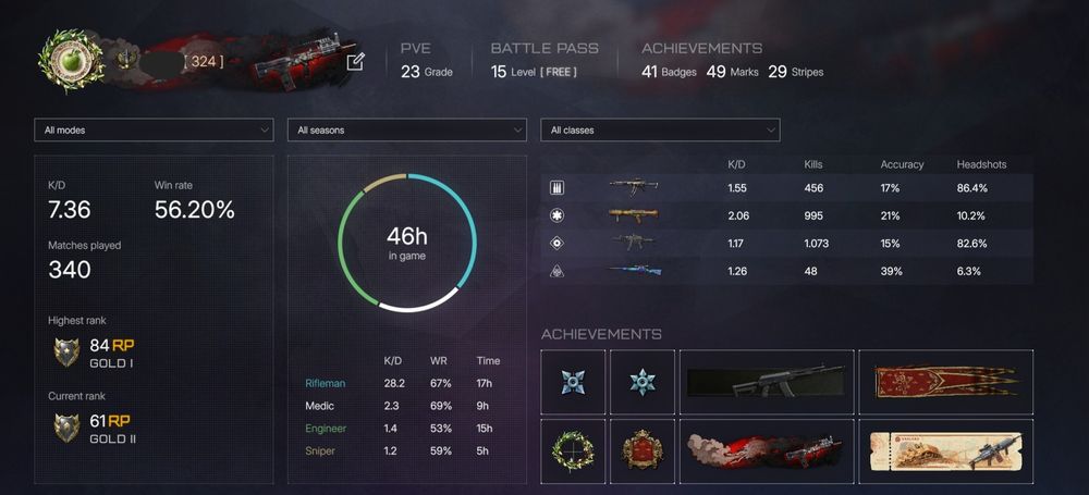 Продам аккаунты Warface(Варфейс) читай описание