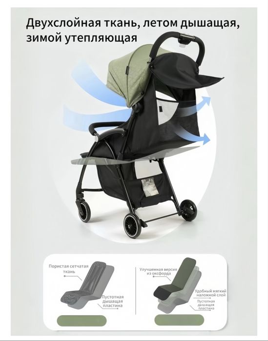 Коляска прогулочная