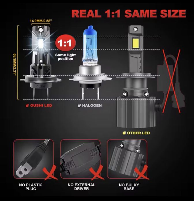 Set becuri LED H7 Oushi