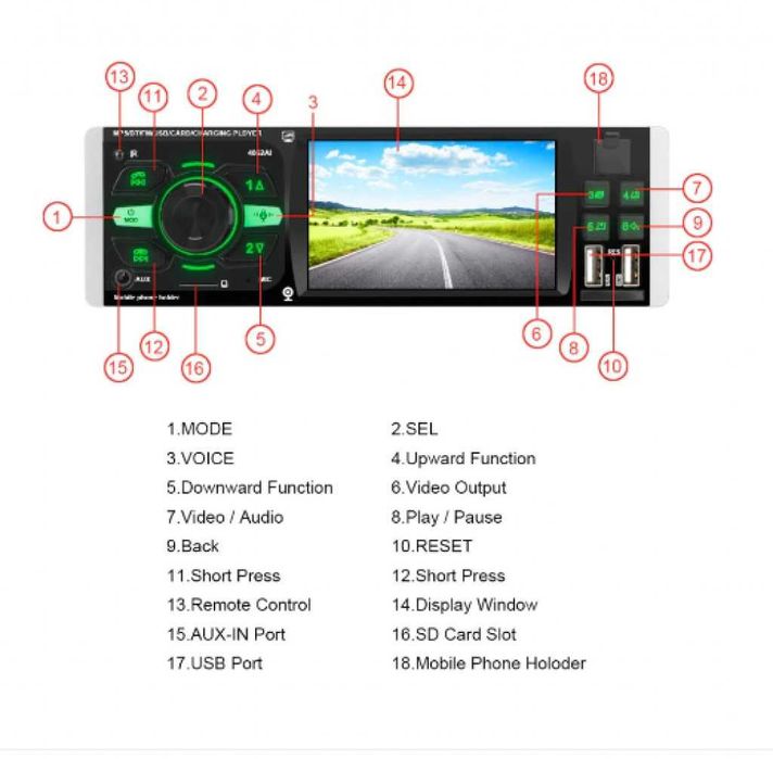 DVD плаър mултимедиен плейър,Главно устройство 1 din 4 инча