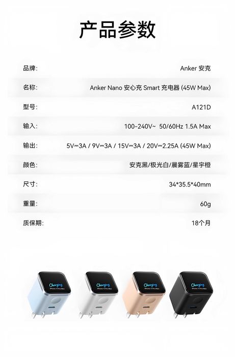 Anker Nano Smart GaN 45W с AI-дисплеем для iPad MacBook и iPhone 16 17