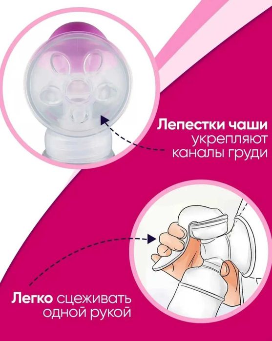 Молокоотсос ручной