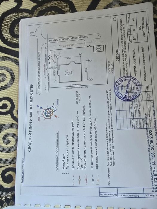 Құлсары қаласы,мкр Атырау