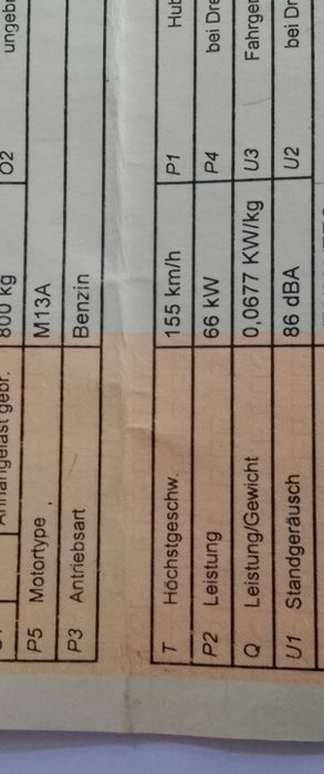 Двигател за Suzuki Wagon R+/Suzuki Swift