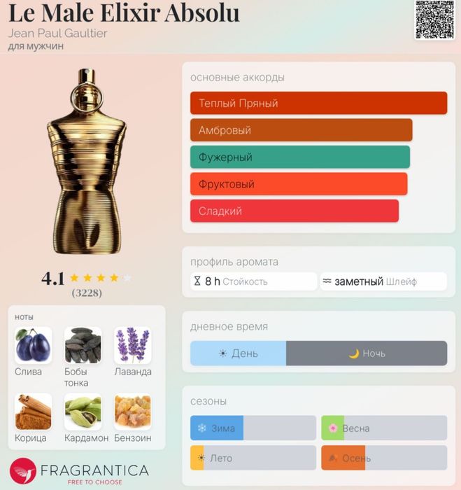 Духи Jean Paul Gaultier le male elixir absolu 7ml