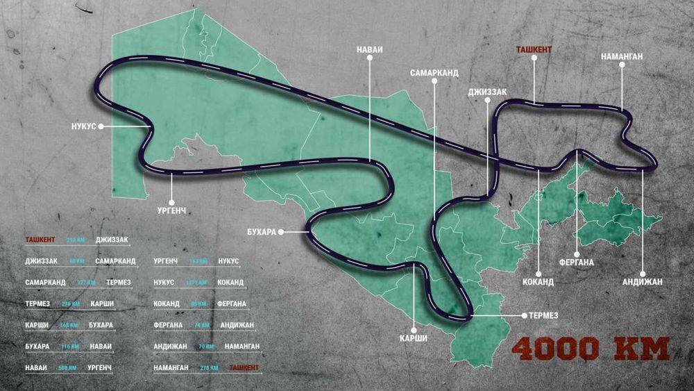 Презентация Taqdimot СРОЧНО