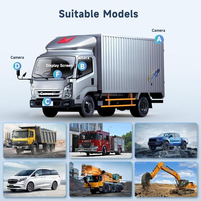 ПРО система за видеонаблюдение: 9" монитор + 4 камери за камиони и рем