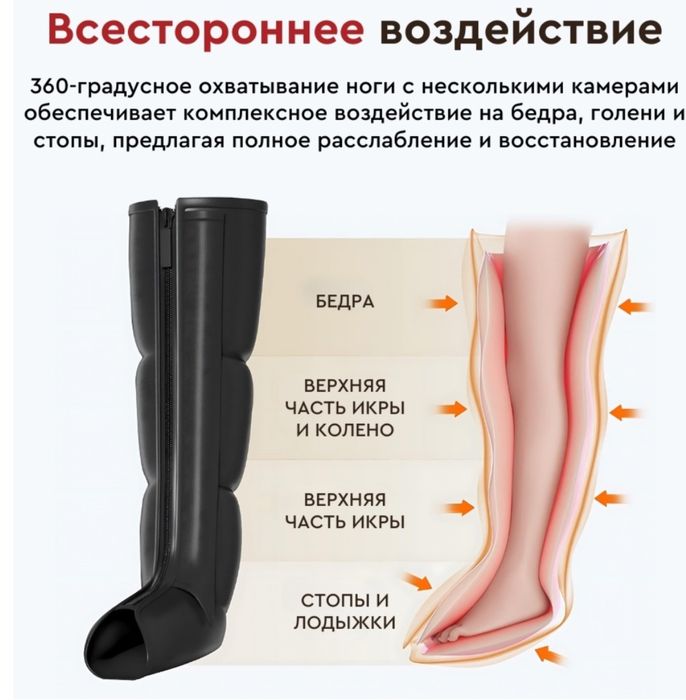 Продаю массажер для ног