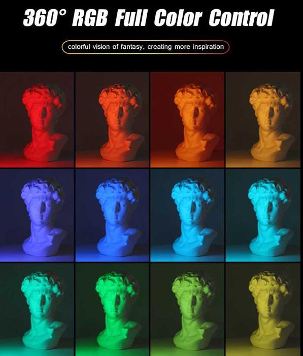 RGB LED панел за камера и статив – видео, фотография, стрийминг
