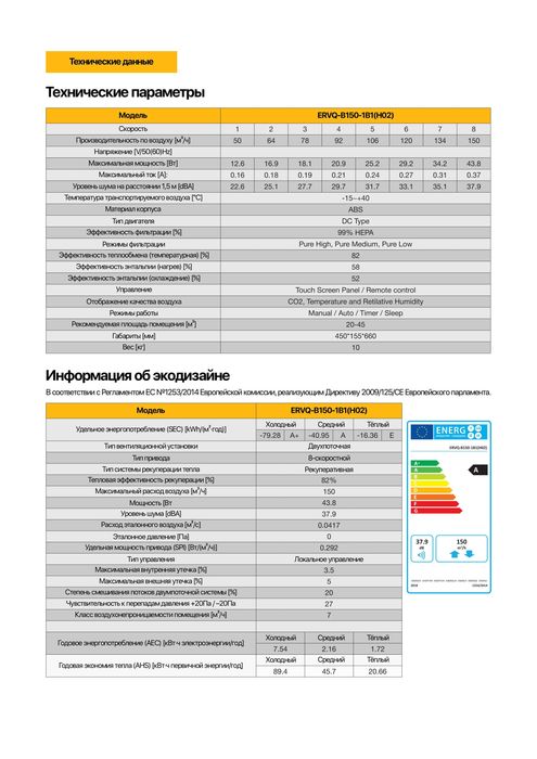 Рекуператор Welkin Ventus | Приточно-вытяжная система | Чистый воздух