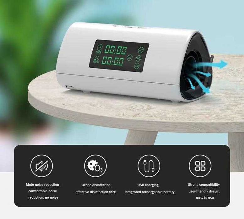 Озонов Дезинфикатор за BiLevel CPAP Апарат за Сънна Апнея Озон Генератор с Чанта и 4 броя Накрайника Озонов Генератор за Почистване на ЦПАП Апарат