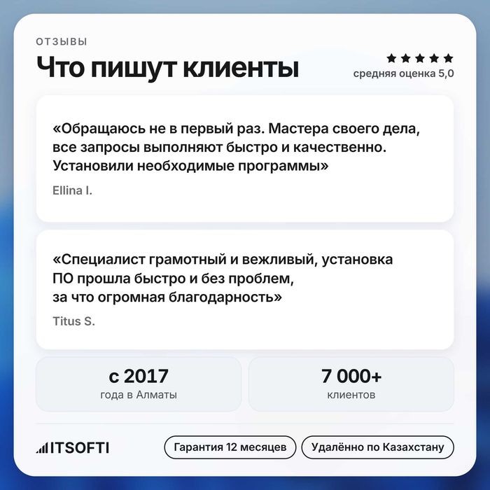 Установка программ на ноутбук и компьютер, ПК, антивируса, программист