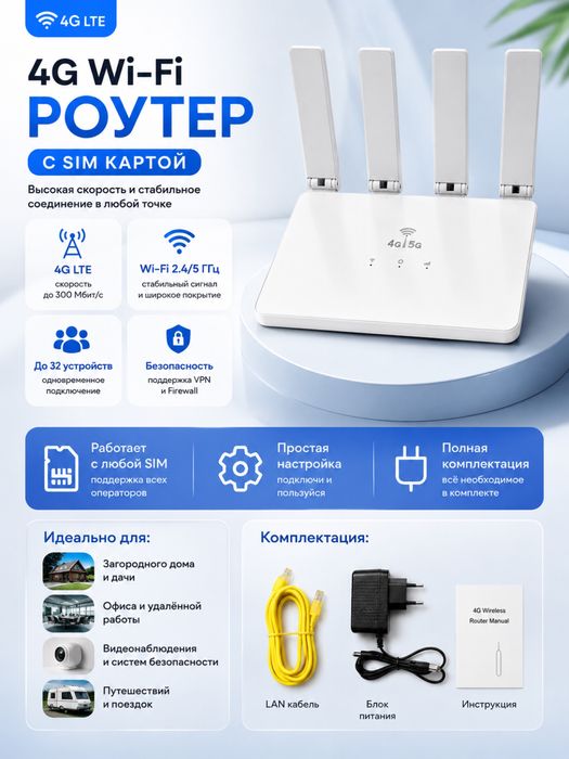 4G/5G Wi-Fi 6 Router -SIM - karta uchun yuqori tezlikdagi simsiz route