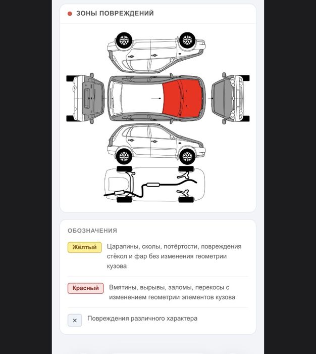 Автоподбор Орал Автоэксперт Уральск диагностика проверка авто