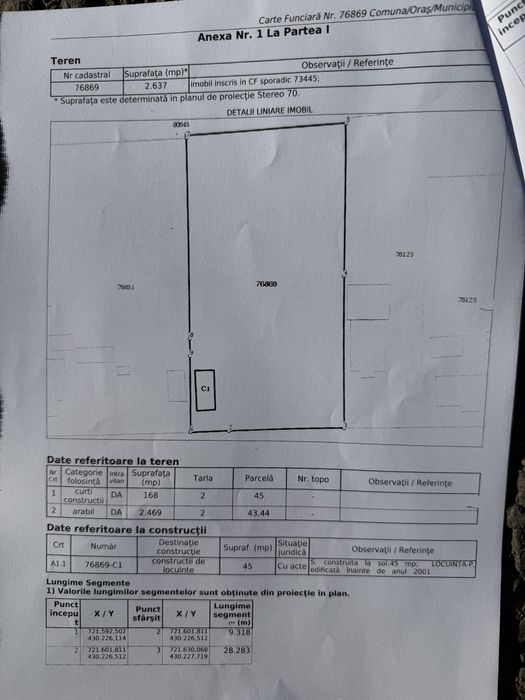 Vând teren intravilan excelent pentru casă sau investiție