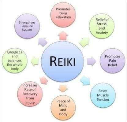 cursuri spirituale 1100 de sisteme