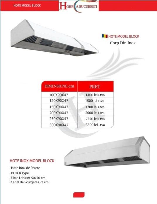 HOTA Inox Perete Centru/ FABRICA Horeca Bucuresti / HOTA Inox Cubica