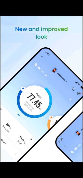 Cantar Electronic Renpho