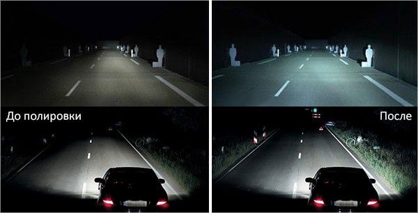 Полировка фар на выезд