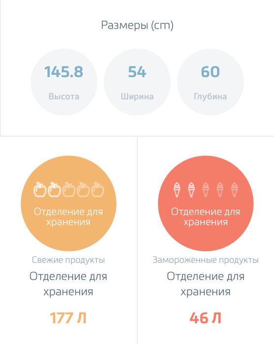 Продается Холодильник beko новый 146см