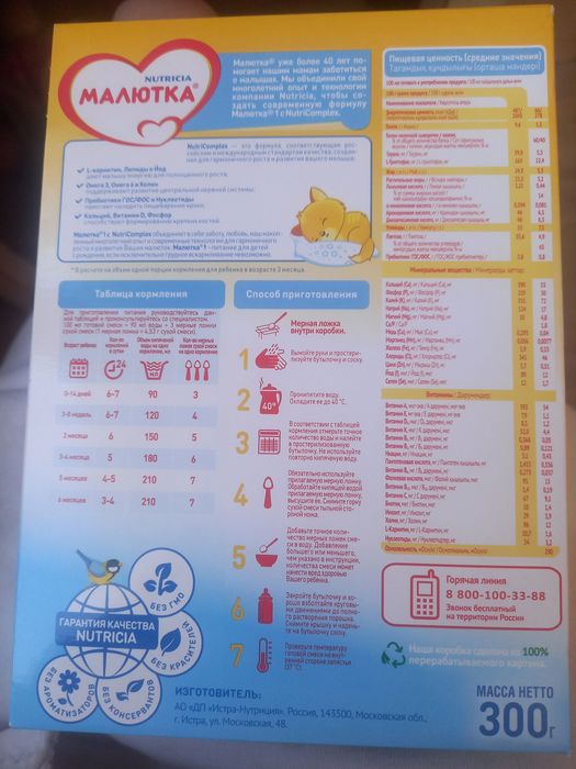 Молочная смесь Малютка