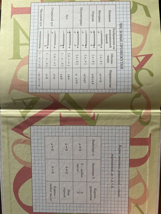 Учебник по математике 6 класс (атамура)