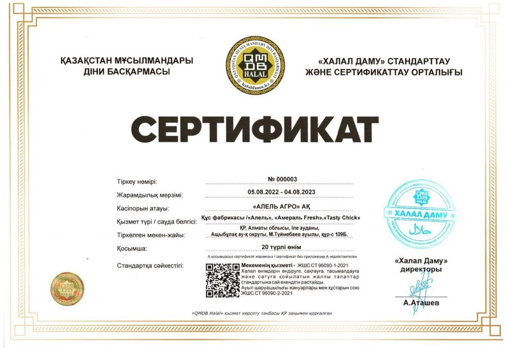 Мясо для донера