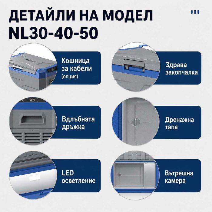 Преносими компресорни хладилници Alpicool NL30 / NL40 / NL50 12V 24V 220V Bluetooth