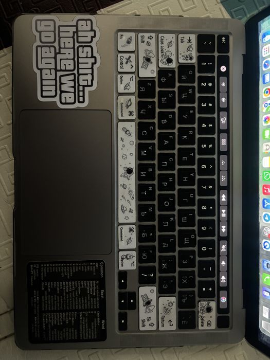 Macbook PRO M1 8 | 512GB 88 емкость 14’