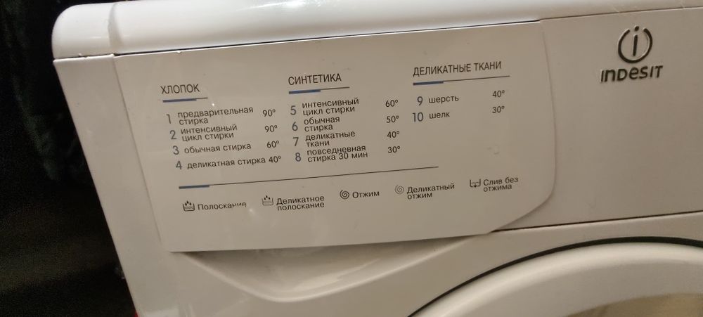 Стиральная машинка Indesit WIU 100